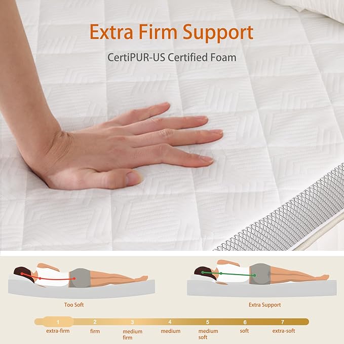 Extra Firm Mattress Topper Short Queen, 3 Inch Pain Relieving Foam Mattress Pad for Extra Support, High-Density Foam Bed Topper with Removable Cover, No Smell, CertiPUR-US Certified,75" x60"
