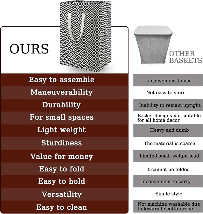 Waterproof Laundry Hamper Collapsible Laundry Basket Leather Handle Laundry Bag Large Clothes Storage Toy Organization for Bathroom Bedroom Laundryroom College Dorms (Pop-Up Laundry Hampers-004) - Image 4