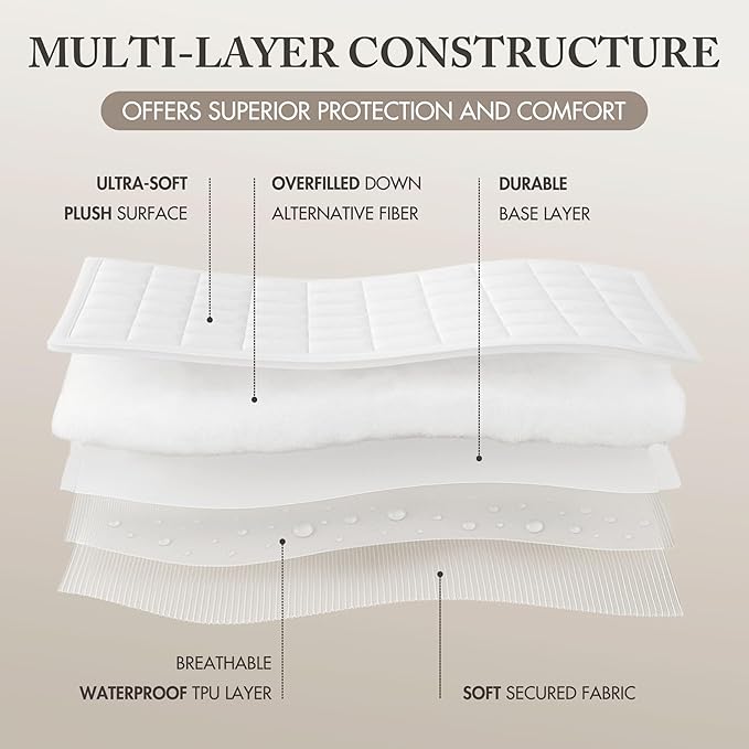 Madison Park Waterproof Mattress Protector, Cloud Soft Plush Mattress Cover, Overfilled Mattress Pad, Fitted Pocket Fits Up to 18 Inch, Machine Washable Bed Cover, White Twin XL