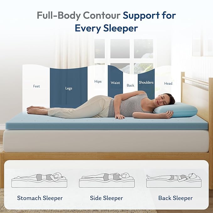 3 Inch Full Mattress Topper, Cooling Gel Infused Memory Foam Twin Mattress Pad in a Box, Back Support for Pressure Relief, CertiPUR-US Certified, Blue