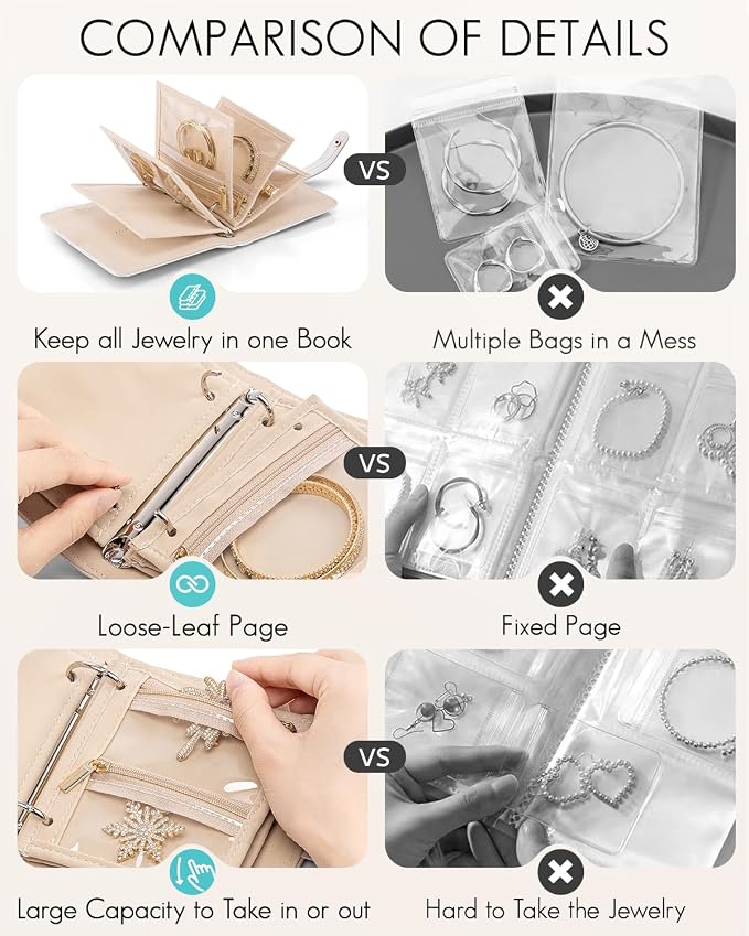 VLANDO Travel Jewelry Organizer Case,Travel Gifts for Women,Portable Jewelry Storage Book Ring Binder with Clear Zipper Velvet Jewelry Pouch Bag-White - Image 4