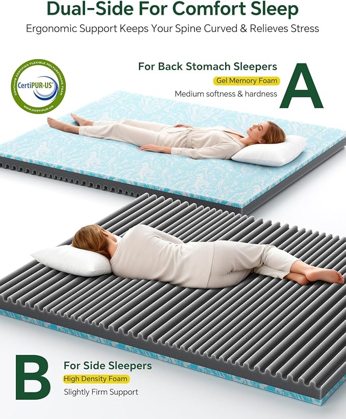 King Mattress Topper,Gel Memory Foam Mattress Topper 3 inch King Size Bed Topper,High Density Mattress Pad,Bamboo Rayon Soft Cover Removable,Non-Slip Double Zipper,Elastic Straps Fits 21"