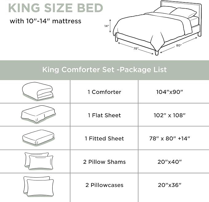 Andency Sage Green King Size Comforter Set - 7 Pieces Bed in a Bag King Bedding Comforter Sets, Summer Solid Soft Lightweight Comforter with Fitted Sheets, Flat Sheets, Pillowcases & Shams