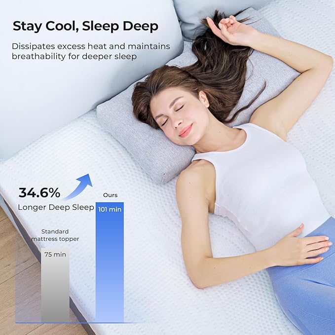 Cooling Mattress Topper Twin XL Size 2 Inch, Cooling Gel & Bamboo Charcoal Memory Foam Mattress Topper for Back Pain Relief, Firm Dual-Layer Foam Bed Pad with Removable Cover College Dorm