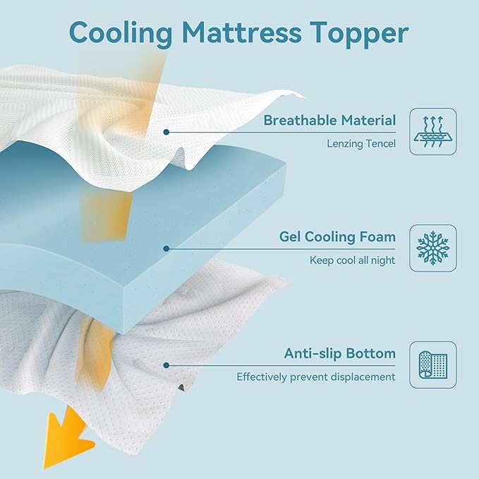 3 Inch Twin Gel Memory Foam Mattress Topper, Cooling Bed Topper with Removable Cover, Soft & Pain Relief & Breathable, CertiPUR-US & Oeko-Tex Certified
