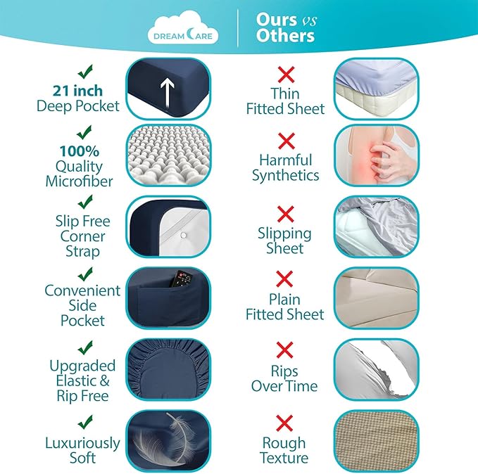 DREAMCARE King Size Sheets Set - 6 pcs Breathable Cooling Bed Sheets - up to 21" Extra Deep Pocket King Sheet Set with Side Pockets - Extra Soft 100% Brushed Hypoallergenic Hotel Luxury Bedding N-Blue