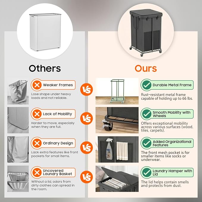 160L Laundry Hamper with Lid, Rolling Laundry Basket with Wheels, Large & Tall Dirty Clothes Hamper with Metal Frame and Removable Bag for Bedroom Aesthetic, Laundry Room, Bathroom, Dorm-Dark Gray - Image 4
