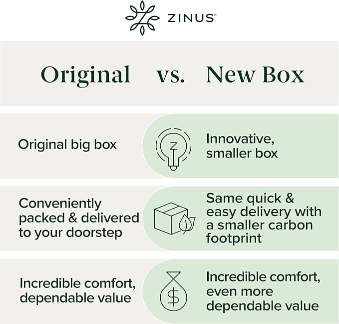 ZINUS 3 Inch Green Tea Memory Foam Mattress Topper, Pressure-Relieving Layer, Ideal for Back Pain Relief, Compact WONDERBOX Packaging, CertiPUR-US Certified, Queen