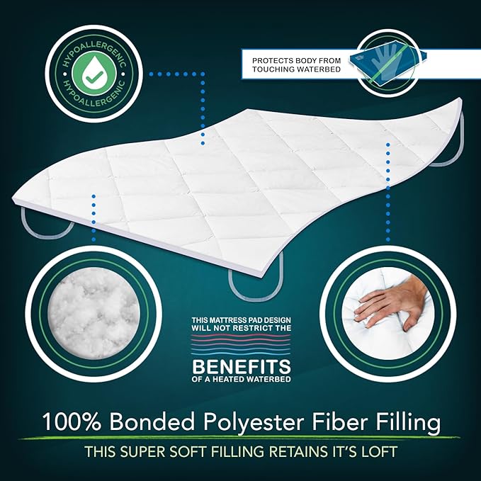 Quilted Comfort Waterbed Anchor Band Mattress Pad - King