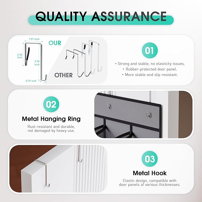 WVM Over the Door Shoe Organizer with 35 Breathable Mesh Pockets, Hanging Shoe Organizer for Door with 4 Metal Hooks, Large Capacity Closet Storage for Shoes, Accessories, Grey - Image 6