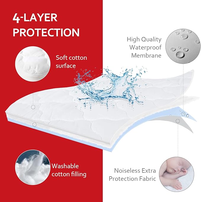 Waterproof Mini Crib Mattress Pad Sheets Fitted (Cover Only), Cotton Fabric Mini Crib Protector, Fits Dream On Me Folding Playard Mattress, Baby Playard Sheets Cover