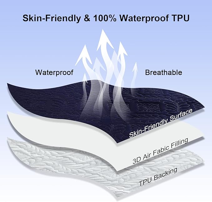 Sufdari Twin Quilted Fitted Waterproof Mattress Cover, Breathable & Noiseless Mattress Pad, Ultra Soft Bed Cover Fits Up to 8-18" Deep Pocket