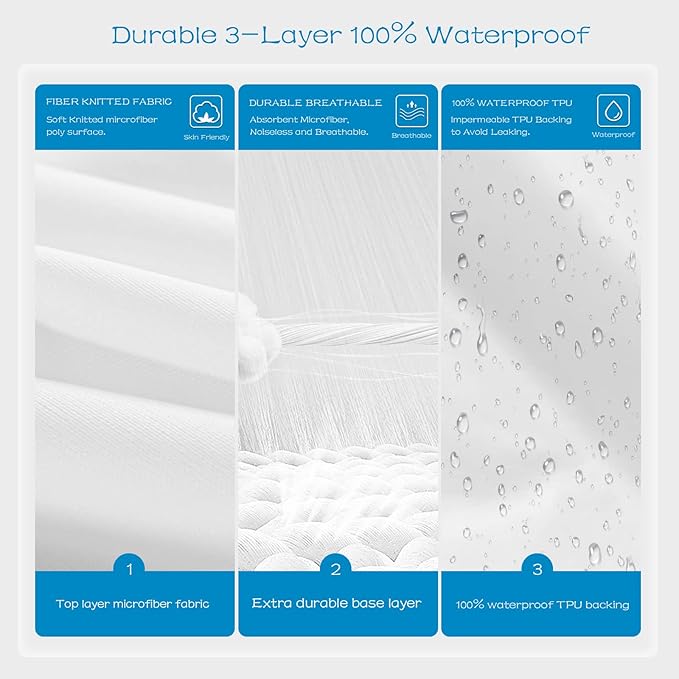 GRT 1 Pack 100% Waterproof Mattress Protector Twin Size, Breathable & Noiseless Waterproof Mattress Cover Fitted Deep Pocket from 5" to 19", Smooth Washable Twin Bed Protector - Vinyl Free