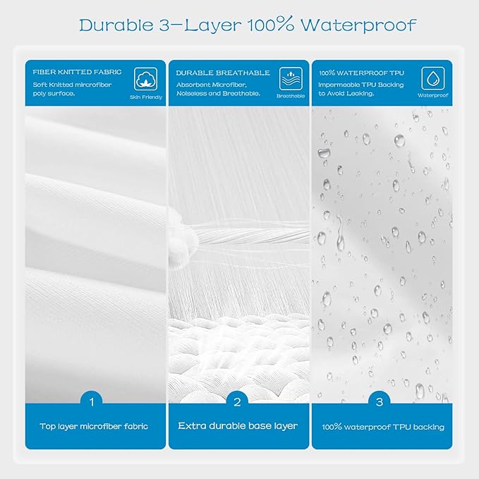 GRT 2 Pack Full Size Mattress Protector Waterproof, Breathable & Noiseless Waterproof Mattress Protector Fitted Deep Pocket from 5" to 19", Smooth Full Bed Mattress Cover Machine Washable