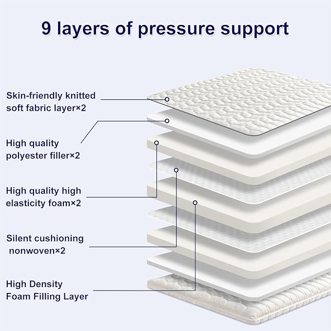 Premium High-Density Foam Mattress Topper Queen Size (60"x80") White, Thick & Firm Support, Breathable & Hypoallergenic for Back Pain Relief & Pressure Relief, Bed Topper