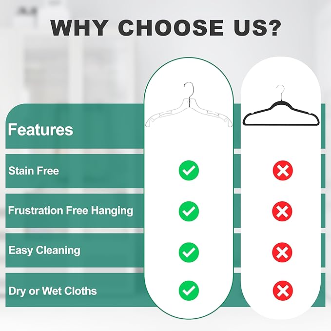 Quality Clear Hangers 12 Pack - Crystal Hangers for Clothes - Durable Plastic Hanger Set - Invisible Dress for Suits - Heavy Duty - Nonslip Coat and Shirt - Image 5