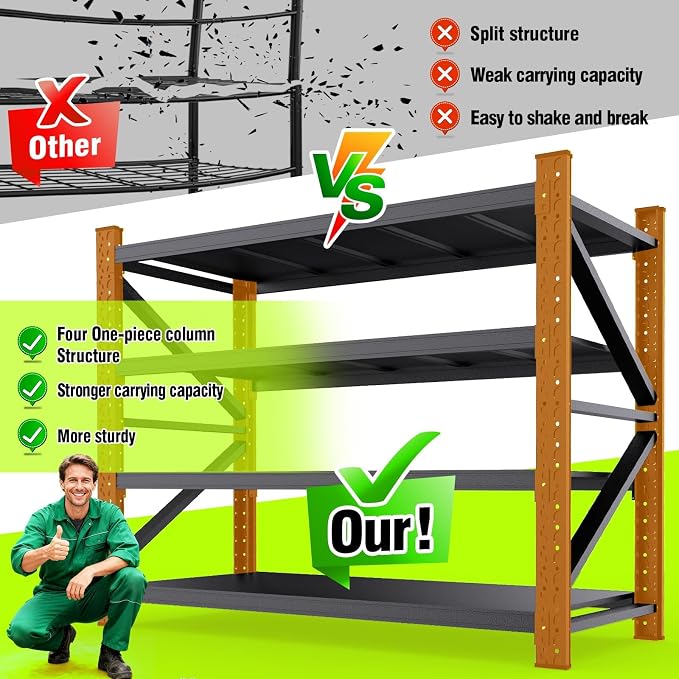 Garage Storage Shelves 5-Tier,Garage Storage System Shelves Adjustable,Storage Shelving for Basement,Pantry,Kitchen,Warehouse (1, 70" H*71" W*23.6" D) - Image 6
