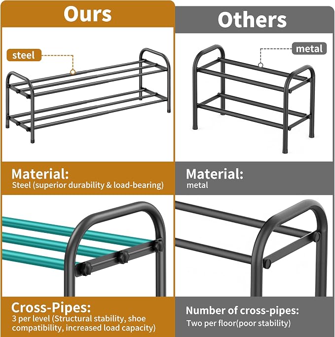 Hleelomi 2-Tier Expandable Shoe Rack for Entryway，Adjustable Metal Shoe Organizer for Closet,Living Room,Dorm,Black - Image 3