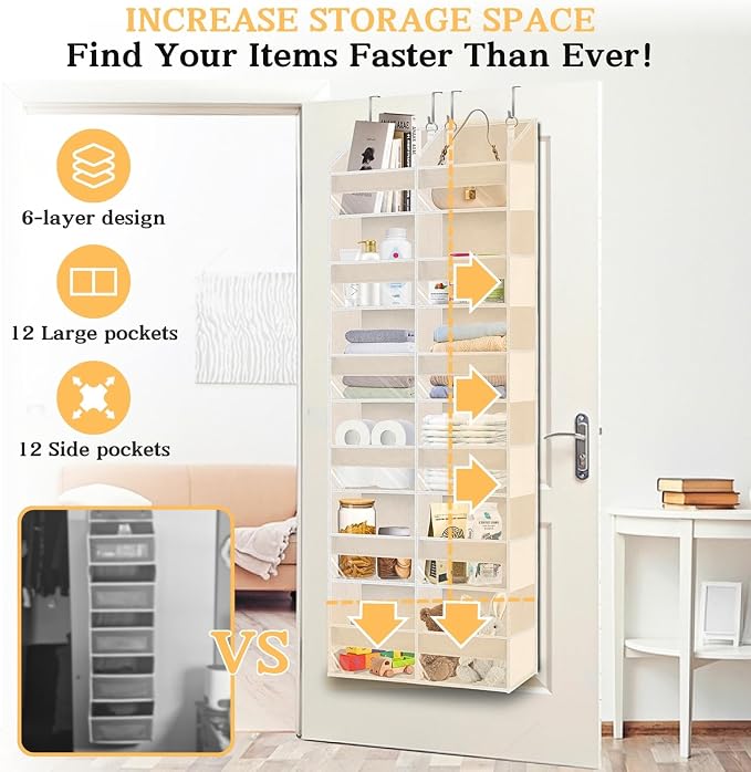 2 Pack Over The Door Organizer 6 Tiers, Extra Large Behind Door Storage of 12 Compartments, 80 lbs Weight Capacity Hanging Storage Organizer with Clear Window Kids Toys,Shoes (6 Tiers - Beige) - Image 2