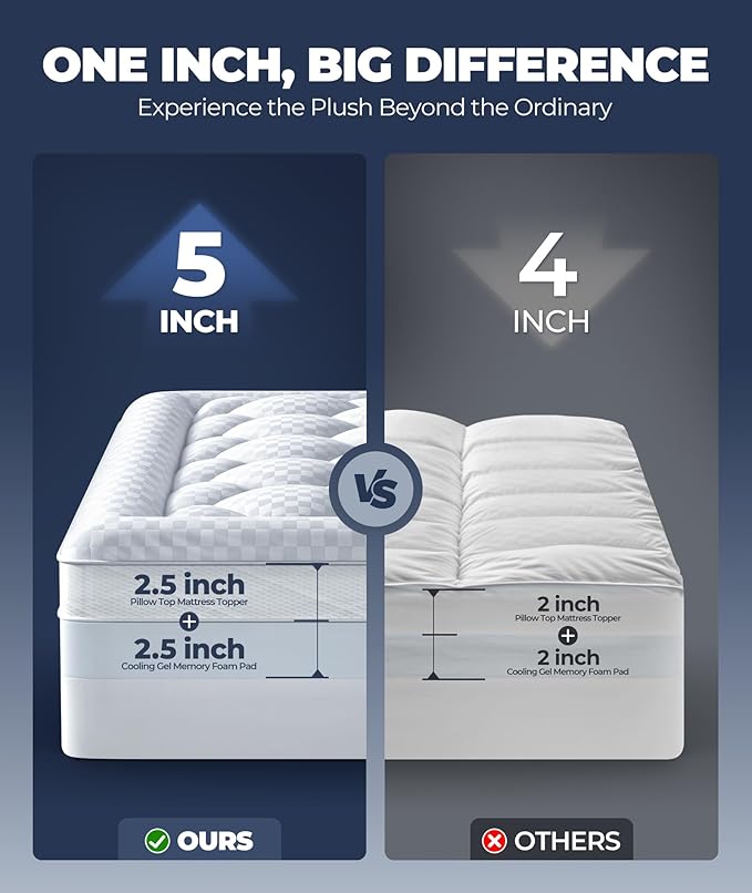 5 Inch Mega Support Memory Foam King Mattress Topper for Pressure Relief, Dual Layer 2.5" Pillow Top King Size Mattress Topper Plus 2.5" Cooling Gel Infused Memory Foam Mattress Pad