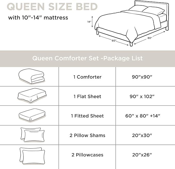 Andency White Comforter Queen - 7 Pieces Bed in a Bag Queen Bedding Comforter Sets, Summer Solid Soft Lightweight Comforter with Fitted Sheets, Flat Sheets, Pillowcases & Shams