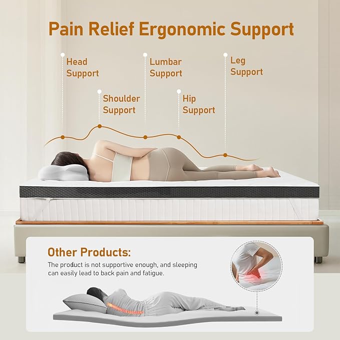 Glendan Firm Mattress Topper Full: 3 Inch High Density Foam for Back Pain - Extra Support Ergonomic Bed Topper - Bamboo Washable Cover with Anti-Slip Straps - CertiPUR-US Oeko-Tex Certified 75x54
