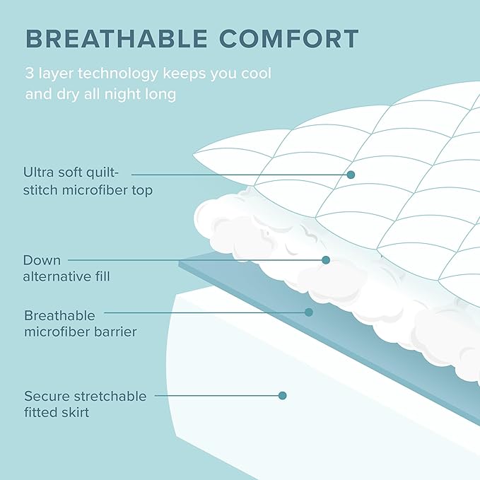 Bare Home Quilted Fitted Mattress Pad (Twin) - Cooling Mattress Cover - Easily Washable - Elastic Fitted Cover for Mattress - Stretch-to-Fit up to 15 Inches Deep (Twin)