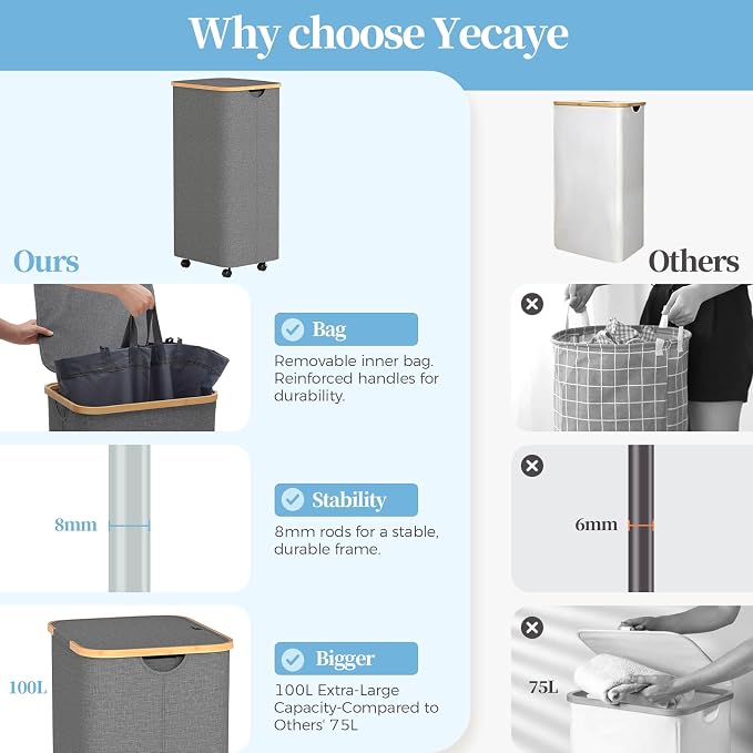 Yecaye 100L Large Capacity Laundry Hamper – Foldable Rolling Laundry Basket, Mobile Clothes Hamper with Wheels, Removable Inner Bag, Bamboo Handle Lid Laundry Bin – Multi-Use Storage,Grey - Image 5