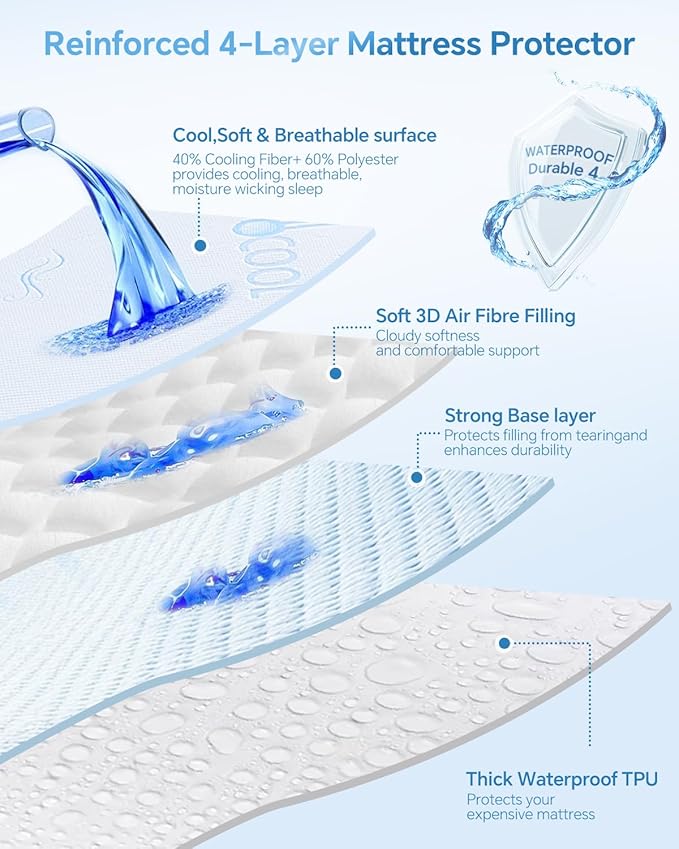 Kmall Premium Cooling King Size Mattress Protector - 100% Waterproof & Breathable Cool 3D Air Fabric Bed Mattress Cover, Ultra Soft Noiseless Pad for 8"-21" Deep Pocket, Machine Washable (White)