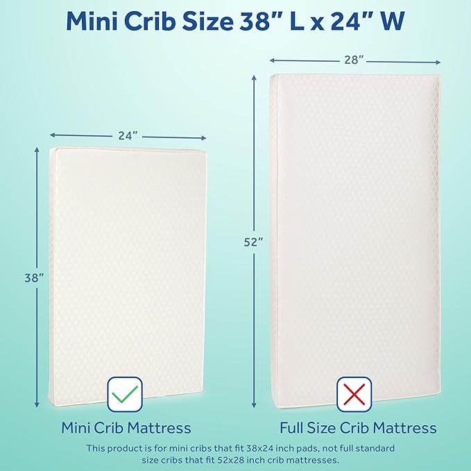 Sealy Baby Mini Crib Mattress Protector Pad Cover, Durable Waterproof Topper, Portable and Comfortable for Newborns Infants and Toddlers, Machine Washable and Dryer Friendly, 38” x 24”- White
