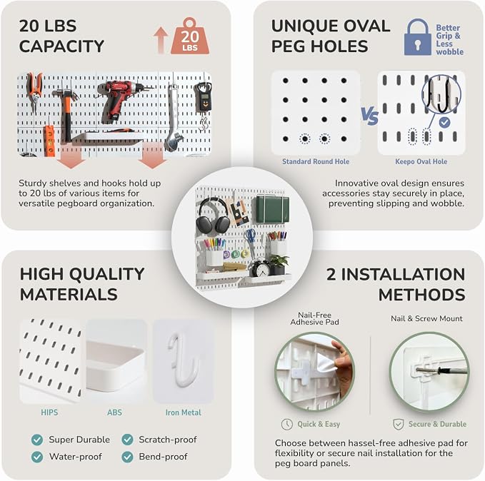 Keepo Peg Board Wall Organizer – Plastic Pegboard Panels, Modular Peg Board Storage System for Home Office, Craft Room, Gaming Setup (Black, 22″×22″) - Image 3