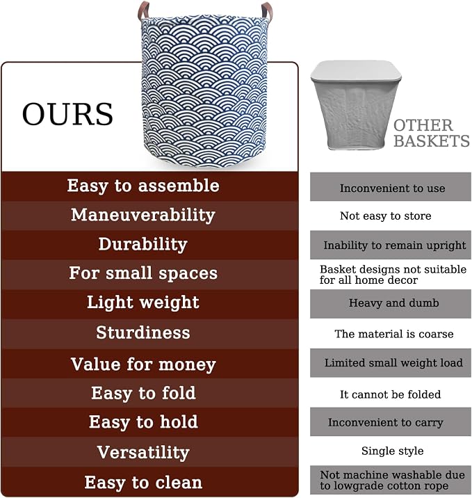 Waterproof Laundry Hamper Collapsible Laundry Basket Leather Handle Laundry Bag Large Clothes Storage Toy Organization for Bathroom Bedroom Laundryroom College Dorms (951-Satisfied laundry hampers) - Image 4