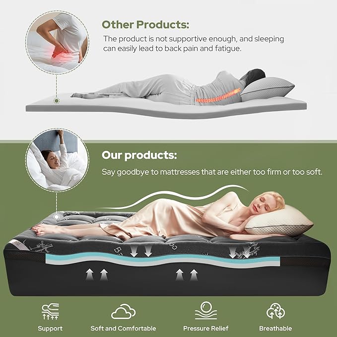 BEDLORE 4 Inch Memory Foam Mattress Topper Twin XL,2-in-1 Dual Layer Design (2" Gel Memory Foam + 2" Plush Pillow Top Cover) Mattress Topper Medium-Firm,Pressure Relief & Back Pain Support(Dark Gray)