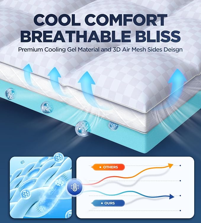 Dual Layer Memory Foam Mattress Topper for Pain Relief with 2X Support, 2" Fluffy Pillow Top California King Mattress Topper Plus 2" Odor-Free Cooling Gel Memory Foam Ultra Comfort Mattress Pad