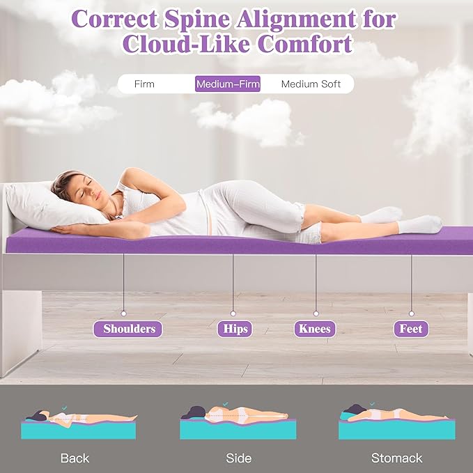 Airensky 3 Inch Cooling Gel Memory Foam Mattress Topper Full Size - CertiPUR-US Certified Bed Topper, Pressure Relief for Back Pain, Breathable Design, Odor-Free (54"x75")