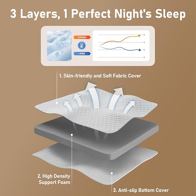 Daxpoo Extra Firm Mattress Topper Queen 3 Inch: High Density Memory Foam for Back Pain Relief, Removable & Washable Cover, Non-Slip, CertiPUR-US & Oeko-Tex Certified 80x60