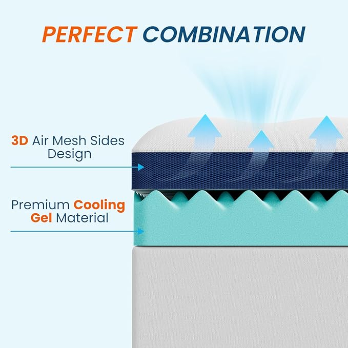 4 Inch Memory Foam Dual-Layer Mattress Topper Queen Size - 2Inch 1000GSM Quilted Pillow Top with Down-Alternative + 2Inch 5-Zone Egg Crate Memory Foam, Cooling & Breathable（Queen,60"x80"）