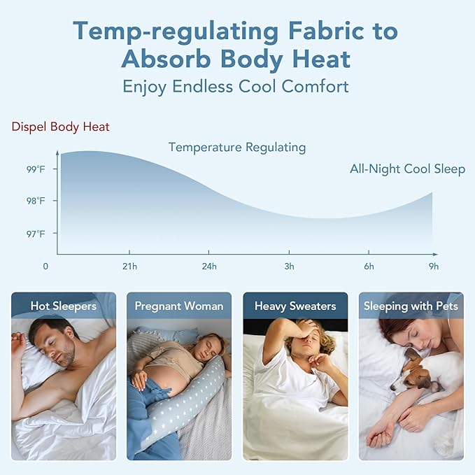 Instant Cool California King Mattress Pad for Hot Sleepers, Waterproof Cooling Mattress Topper Cover with TriSupport 3D Tech, Cloud-Like Mattress Protector Pad