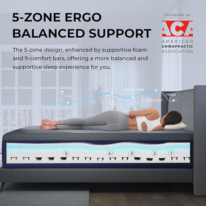 Sweetnight CoolNest 16 inch King Mattress, Cooling King Size Memory Foam Mattress for Cool Night Sleep, 5-Zone Ergo Support for Pressure Relief, Medium, CertiPUR-US Certified