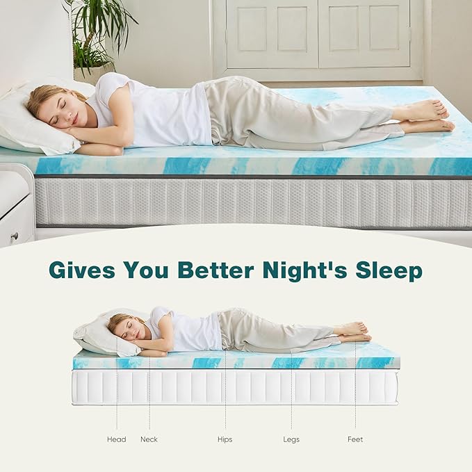 Sweetcrispy Memory Foam Mattress Topper Full, 2 Inch Thick Gel Infused Cooling Toppers Pad for Full Size Bed, Sleeper Sofa, RV, Camper, CertiPUR US Certified, Ventilated and Breathable, Blue