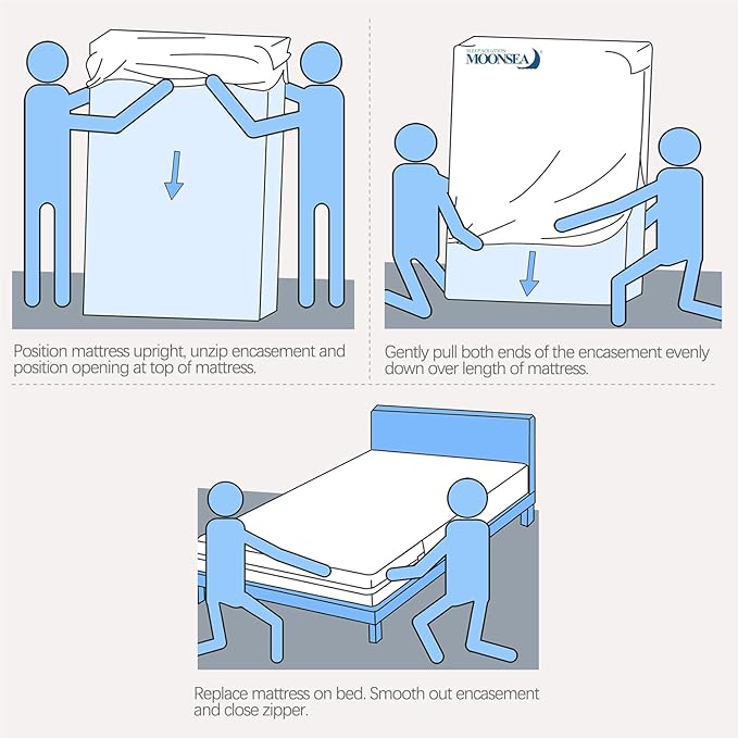 Zippered Waterproof Mattress Protector Twin, 6-Side Waterproof Mattress Encasement, Twin Mattress Cover, Box Spring Encasement