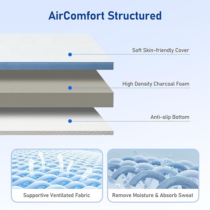Extra Firm Mattress Topper King: 3 Inch High Density Foam Mattress Pad, Super Support Bed Topper for Back Pain, Breathable Washable Anti-Slip Cover, No Smell, CertiPUR-US Oeko-Tex Certified 80x76