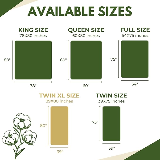 Twin XL Size 39x80” Premium Organic Cotton Waterproof Mattress Protector, 100% Cotton, Hypoallergenic, Cooling Mattress Pad Cover, Soft & Breathable Fitted Sheet Style up to 18" Deep - Rest Line