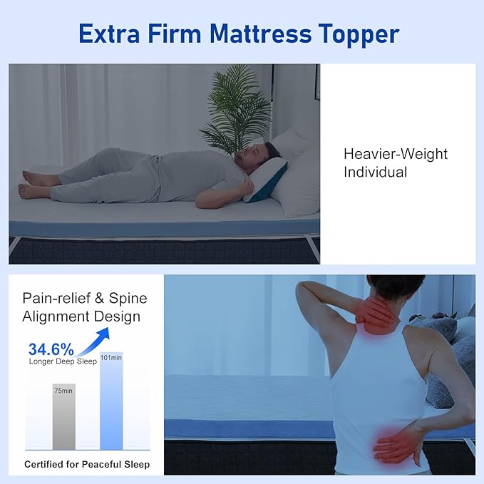 Extra Firm Mattress Topper Full: 3 Inch High Density Bed Topper, Extra Support Mattress Pad for Back Pain Relief, Breathable Washable Cover with Anti-Slip Straps, CertiPUR-US Oeko-Tex Certified 75x54