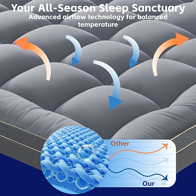 3 Inch Mattress Topper King Size Breathable Filled Soft Fluffy Supportive for Back Pain Relief, Bed Mattress Pad Pillow Topper with Extra Thick Padded Protector for 8"-21" Deep Pocket