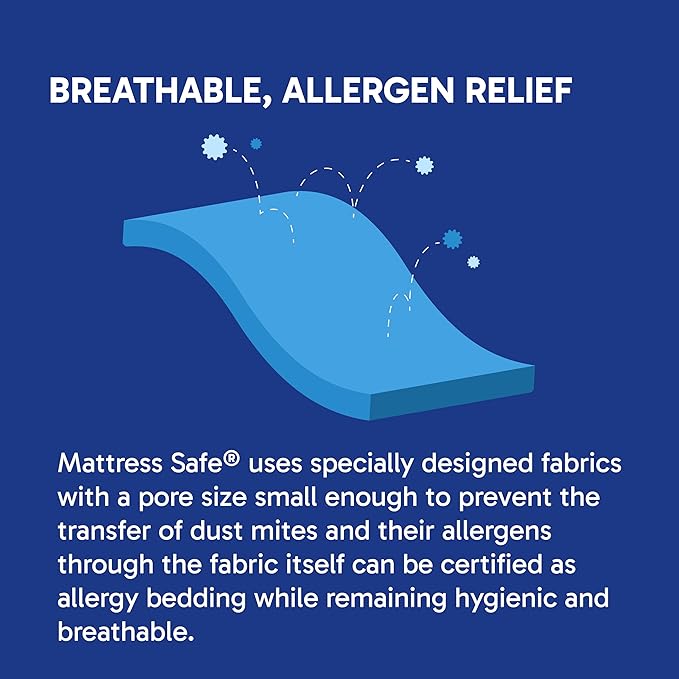 Mattress Safe® Sofcover® Ultimate Mattress Encasement- King, Fits 76x80 and 9-15"(D), Waterproof, Hypoallergenic, Certified Bed Bug Protection, Breathable, Protective Barrier from Stains