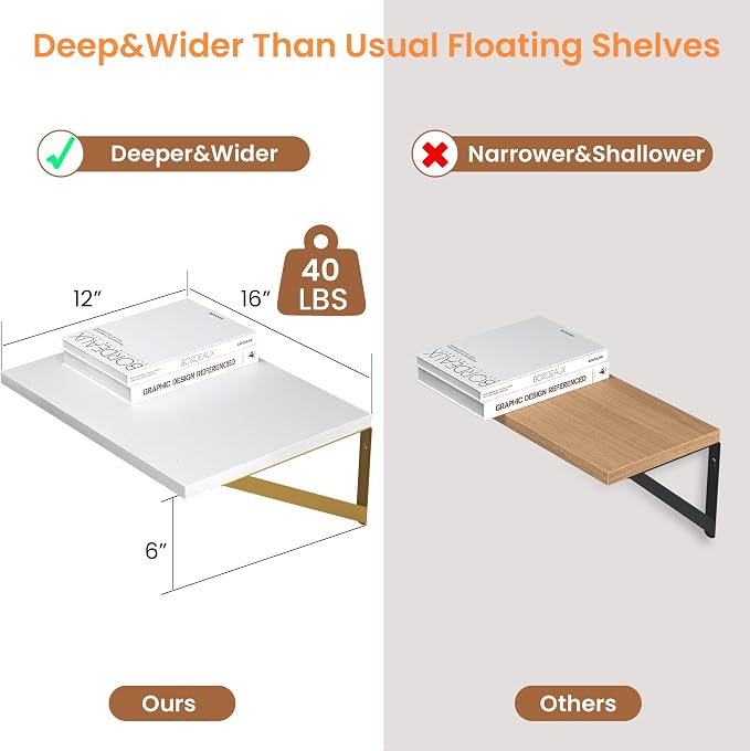 Heimlove Deep Floating Shelves for Wall, 16W x 12D Wood Wall Shelves Set of 2, Wide Floating Bookshelf for Living Room, Kitchen, Office, Bedroom and Decor Storage, with Golden Bracket - White & Gold - Image 3
