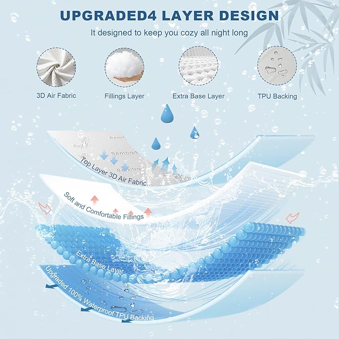 BEDLORE Queen Size Waterproof Mattress Protector Viscose Derived from Bamboo, Soft Mattress Cover Fitted with Deep Pocket 6"-18", Breathable Noiseless Mattress Pad, Machine Washable(White)