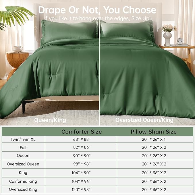 MUXHOMO Full Comforter Sets, All Season Ultra Soft Down Alternative Bedding - 3 Piece Lightweight Bed Set Includes 1 Comforter (82"x86") and 2 Pillow Shams (20"x26"), Dark Green