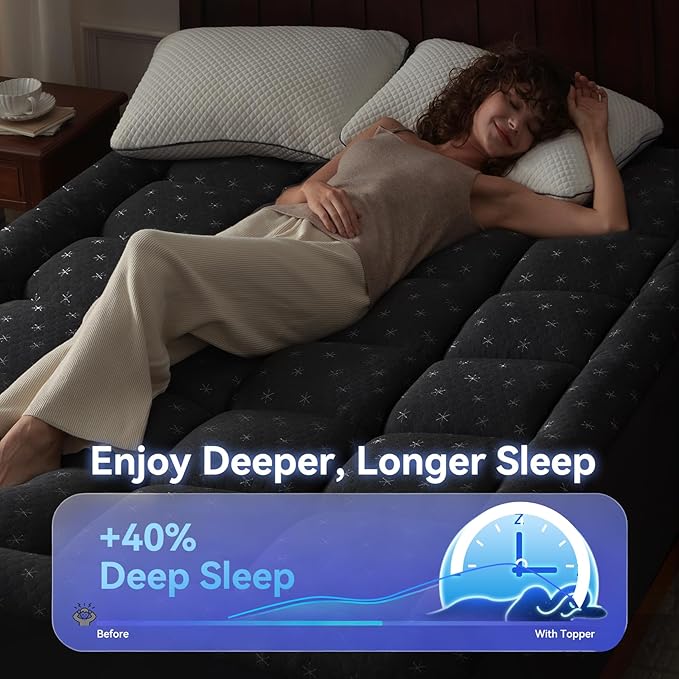 Anluoer Memory Foam Mattress Topper Full for Back Pain,Down Alternative Pillow Top Mattress Topper,Thick Mattress Pad with 8-21" Deep Pocket, 54x75 Inches,Dark Grey
